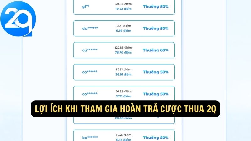 Hoàn Trả Cược Thua 2q: Nhận Ưu Đãi Khi Tham Gia Cá Cược 3 hoan-tra-cuoc-thua-2q-3